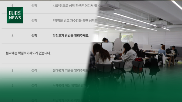 [EUBS NEWS] 지울 수 있게 해달라...학점포기제 도입될까